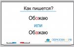 Как пишется «обожаю или обажаю