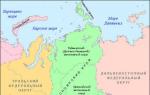 Δυνατότητα της Ανατολικής Σιβηρίας