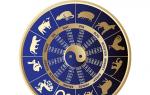Östliches Horoskop (Kalender) nach Jahr