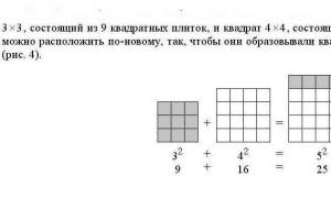 Ферма великая теорема Теорема ферма смысл и применение