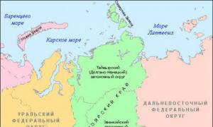 Потенциал Восточной Сибири